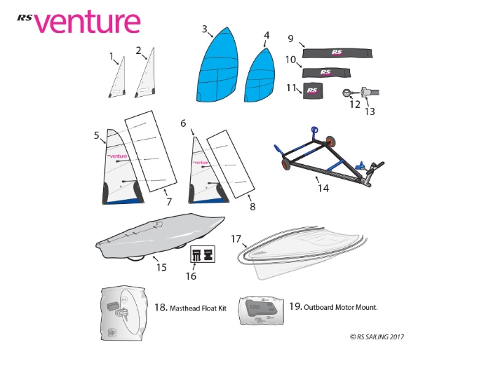 RS Venture Sails-Trolley & Accessories  