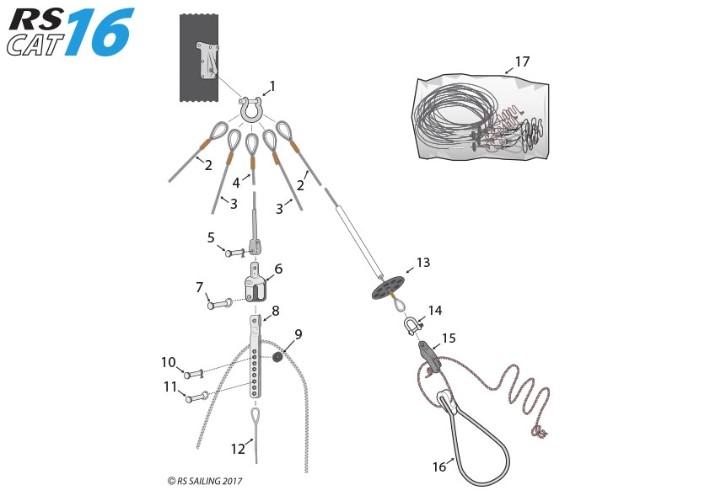 CAT16 Rigging