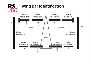 RS700 Wing Set