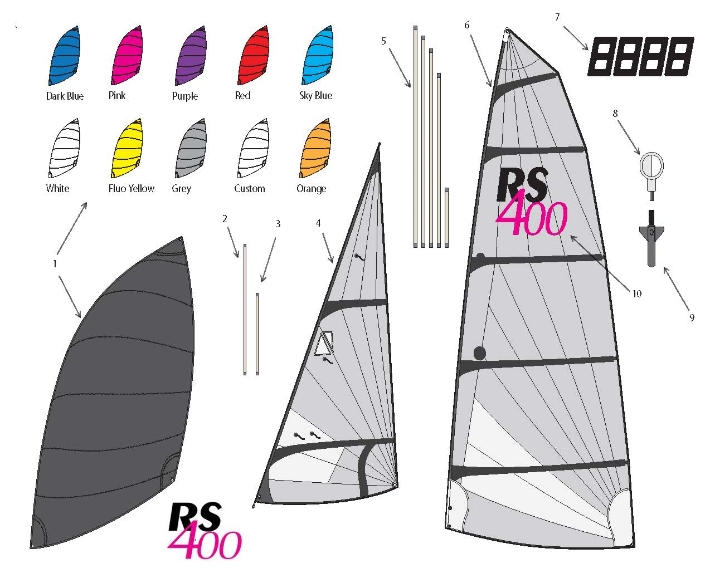 RS400 Parts - Sails