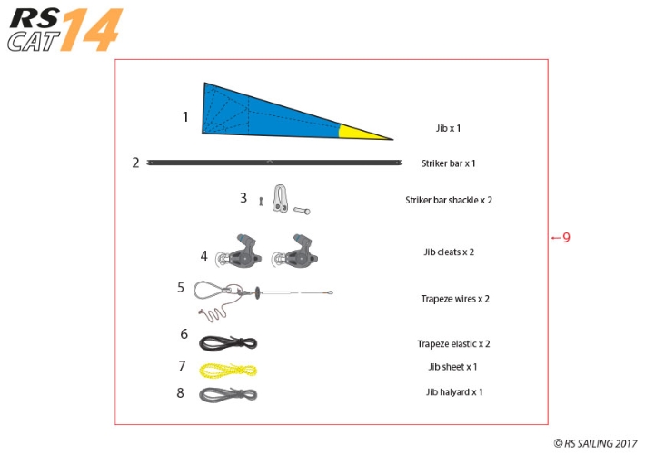 CAT14 - S kit