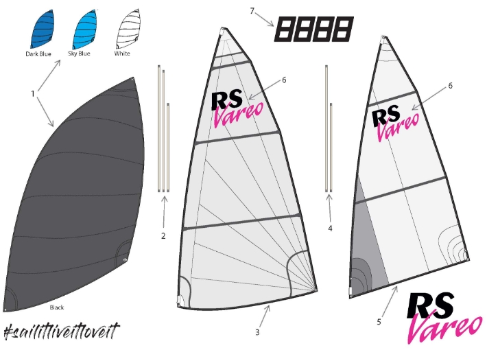 RS Vareo Parts - Sails
