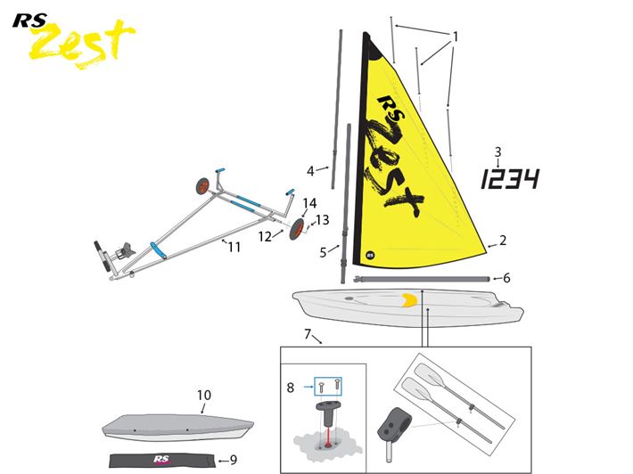 RS Zest Sail Spars Covers