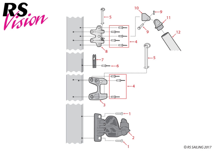 Vision boom & GNAV attachment area