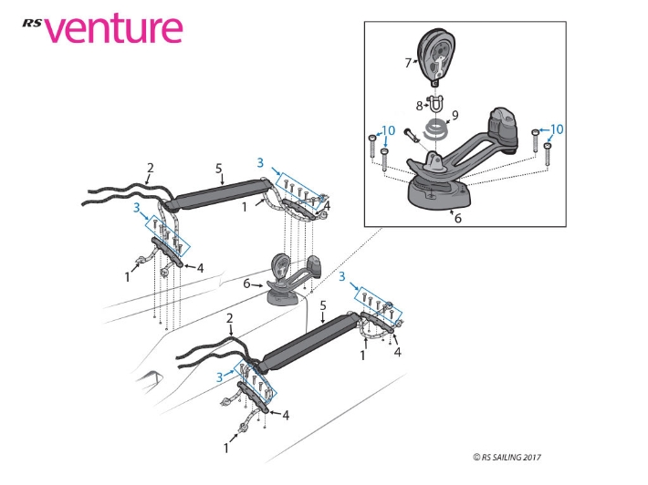 RS Venture SE Hull Parts - Helm Area