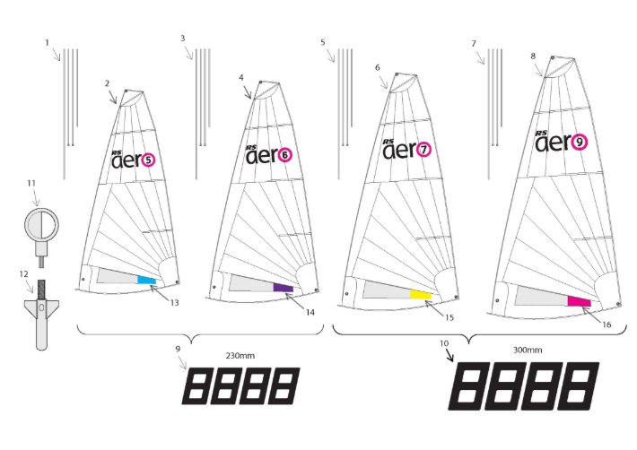 RS Aero Parts - Sails - RS Sailing