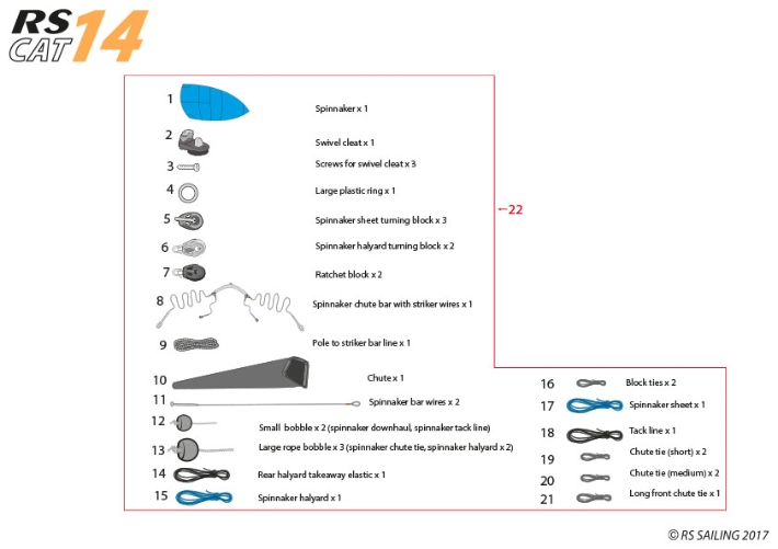 CAT14 - XL kit