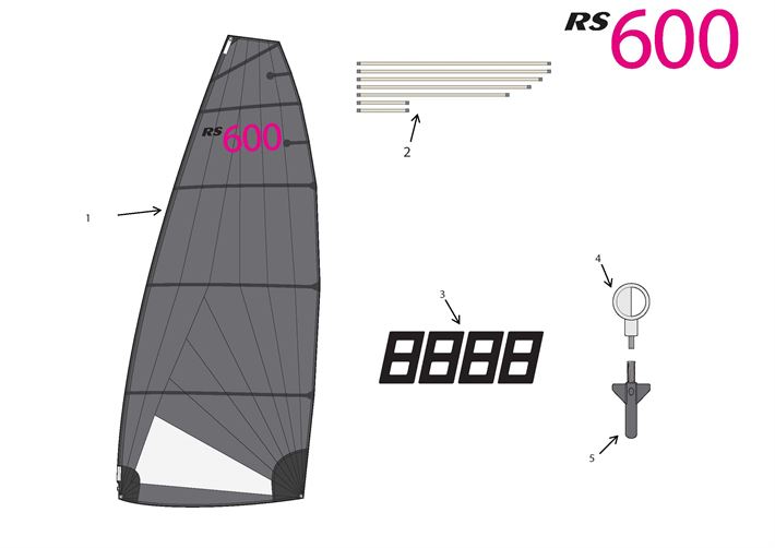 RS600 - Sails