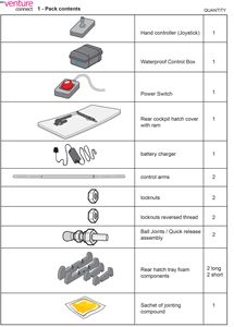 Venture SCS POWER ASSISTED kit contents