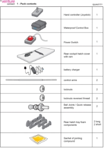 Venture SCS POWER ASSISTED kit contents