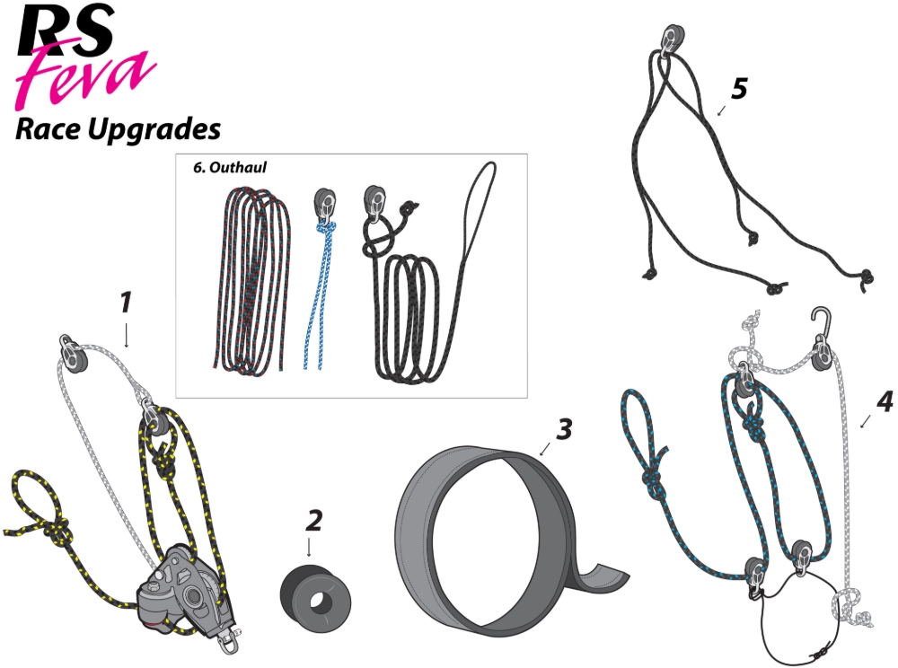 RS Feva Parts - Race Upgrades - RS Sailing