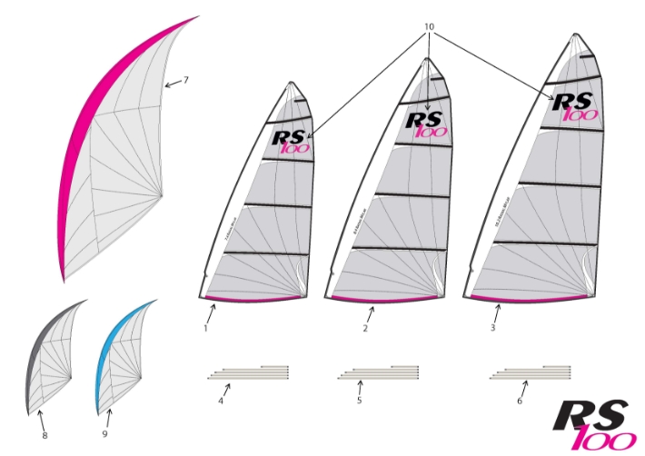 RS100 Parts - Sails