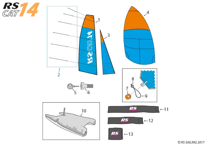 CAT14 - Sails & Covers